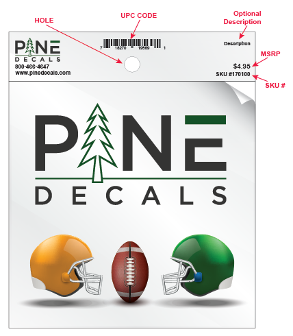 retail example